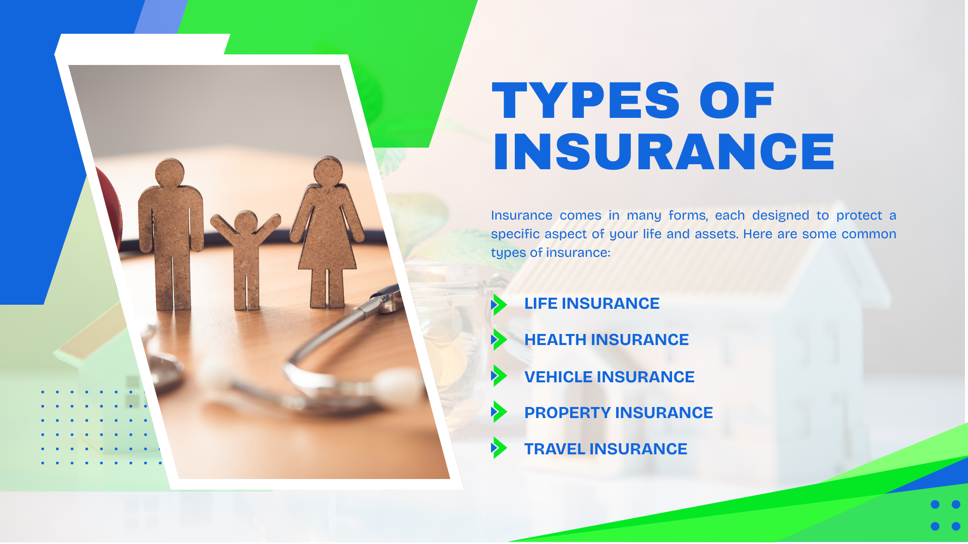 Types of insurance and choosing the right cover